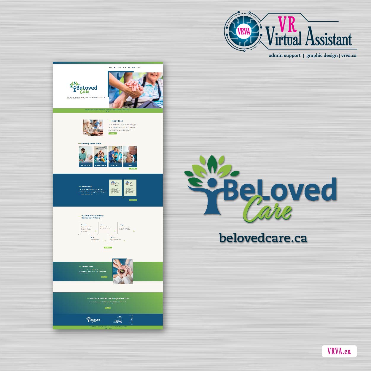 Post Template 2_Beloved Care Website